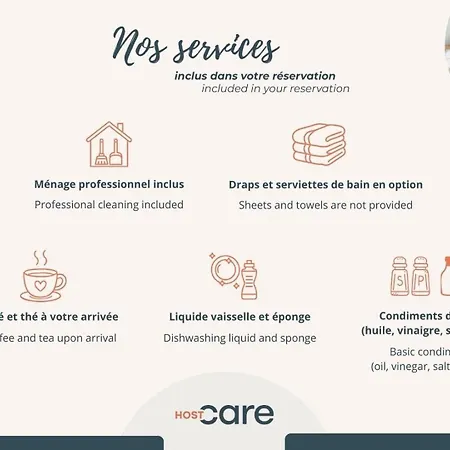 Le Repos Des Mouettes - De Famille